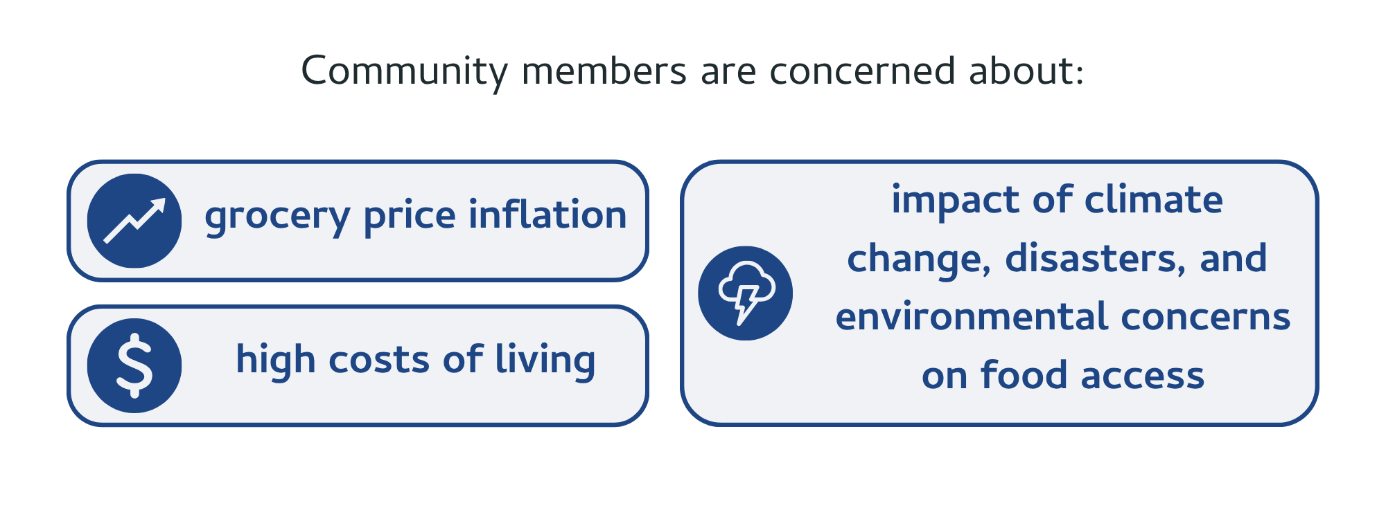 (wordpress) 2026 community convenings report (4)